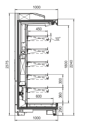 Refrigerated multideck cabinets Louisiana MV 095 MT О 225-DLA