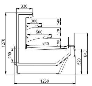 hermal сounter Missouri cold diamond NC 126 cascade heat self 130